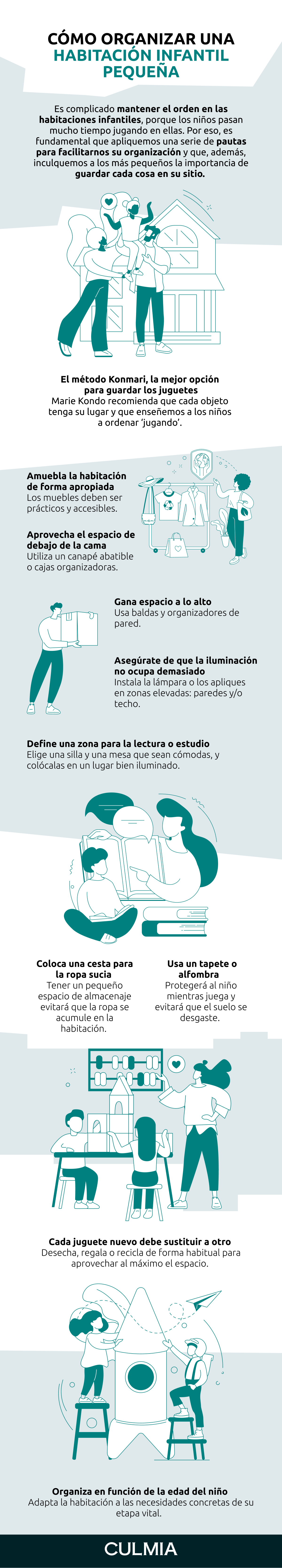 Infografía Cómo organizar una habitación infantil pequeña