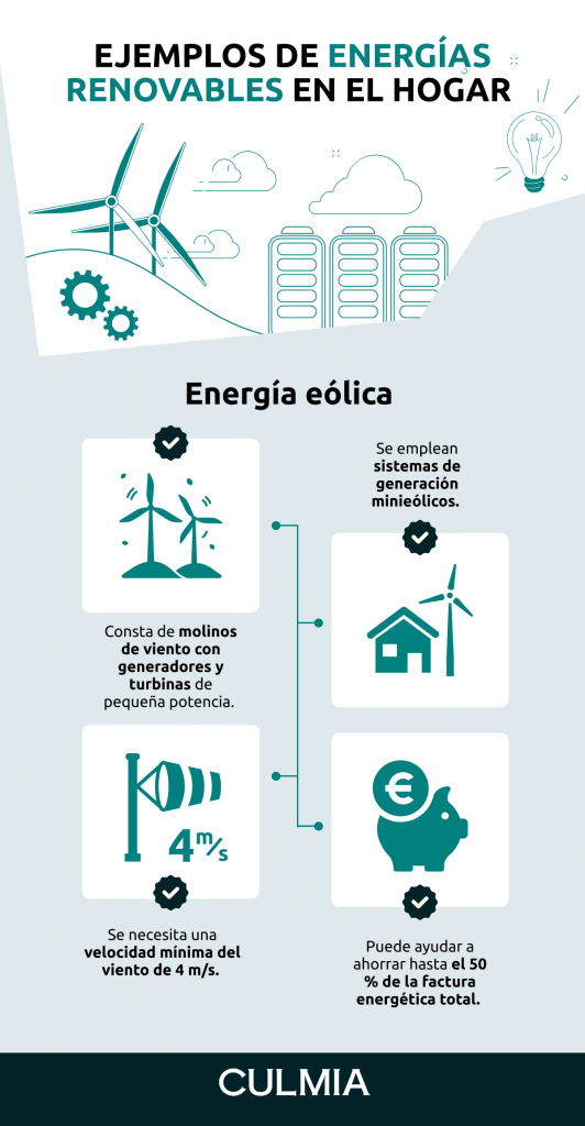 Infografía sobre energía eólica