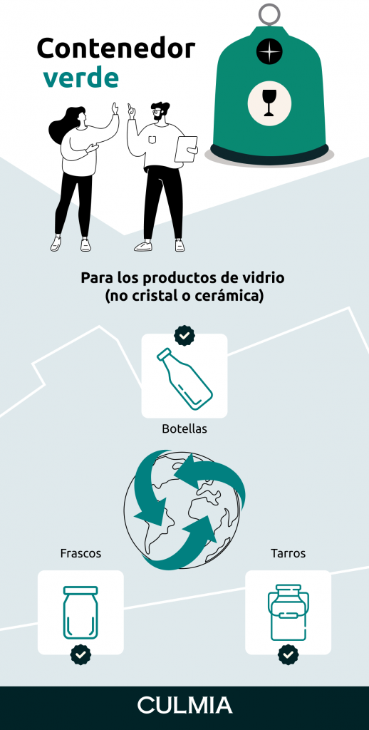 Infografía reciclaje contenedor verde