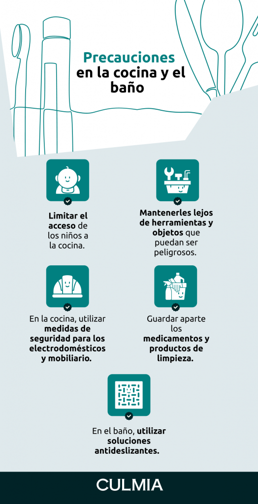 Infografía precauciones infantiles en cocina y baño