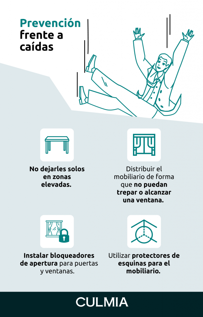 Infografía prevención frente a caídas infantiles