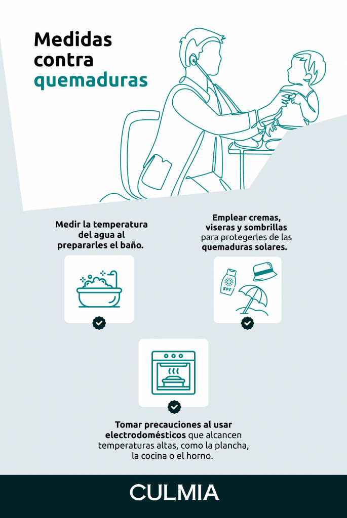 Infografía medidas contra las quemaduras infantiles